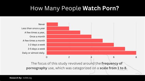 porn wacth|Free Watching Porn Videos